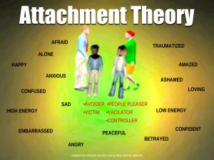 poster-Attachment