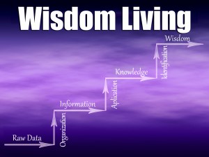 poster-wisdomliving