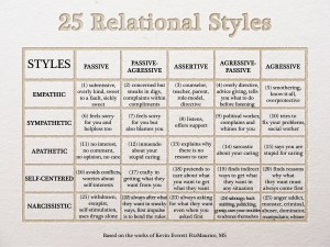 25relational