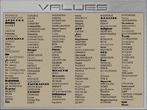 Values